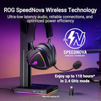 ASUS ROG Delta II Wireless Tri-Mode Gaming Headset (Renewed)