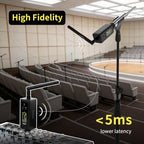HHLPRO Wireless XLR Transmitter and Receiver System with Phantom Power