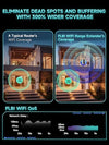 FLBI Long-Range WiFi Extender and Wireless Signal Booster