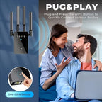 Techtex WiFi Extender Signal Booster with Ethernet Port