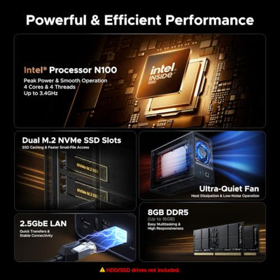 UGREEN DXP2800 2-Bay NAS Enclosure for Creators