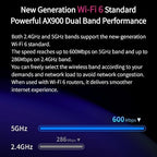 ZohangHorizon WiFi 6 Dual Band USB Network Adapter