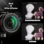 Neewer NW-S SERIES 52mm Soft White Diffusion Filter - Cinematic Effect