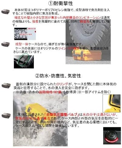 Pelican 1610-021-130 Protector Case - No Foam OD Green