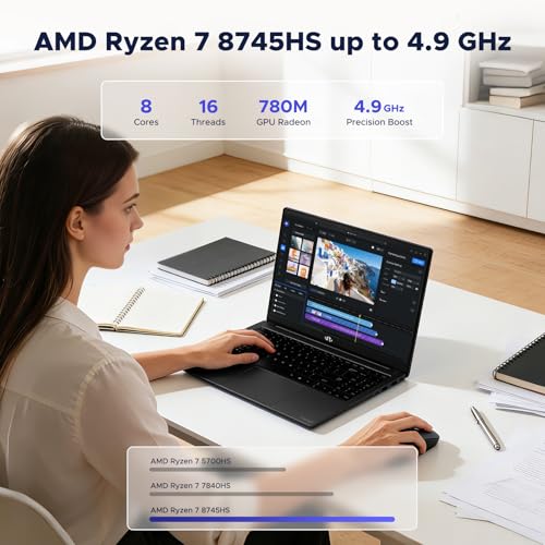 NIMO Ryzen 7 8745HS 15.6-Inch Thin Gaming Laptop — main product image