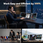 Ladomi Triple Portable Laptop Monitor Extender