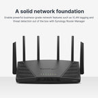 Synology RT6600ax Tri-Band WiFi 6 Router 2.5Gbps