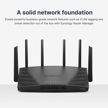 Synology RT6600ax Tri-Band WiFi 6 Router 2.5Gbps