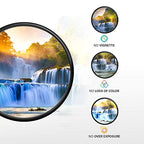 Polaroid PL3NDKIT49 49mm Neutral Density Filter Kit ND3 ND6 ND9