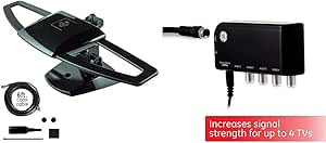 GE UltraPro Stealth Mobile TV Antenna & 4-Way Amplifier