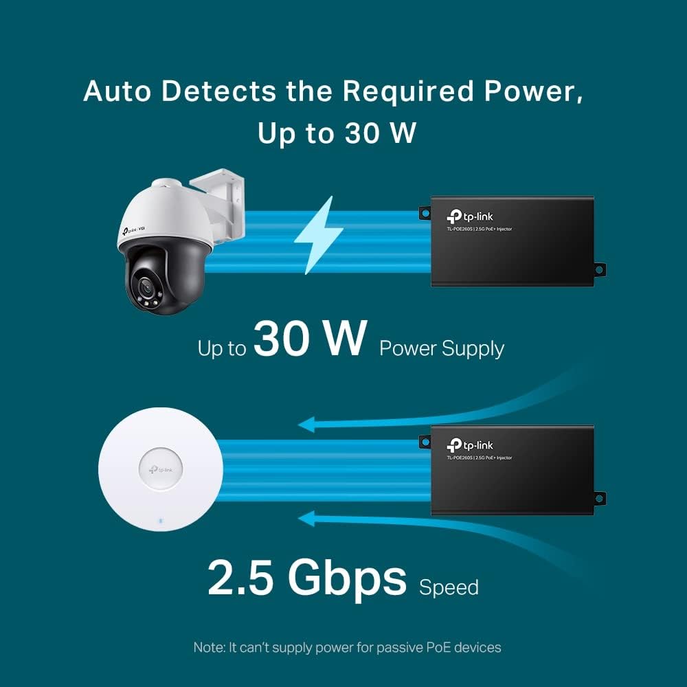 TP-Link TL-PoE260S 2.5G PoE+ Injector Adapter
