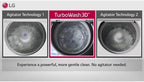 LG WT7400CV 5.5 cu.ft. Smart Top Load Washer