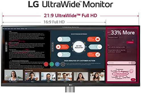 LG 34WN650-W 34-Inch UltraWide FHD IPS Monitor