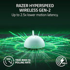 Razer Viper V4 Pro Wireless Esports Gaming Mouse (Renewed)