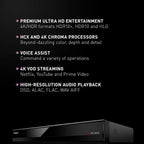 Panasonic DP-UB420-K 4K Blu-ray Player (Renewed)
