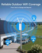BrosTrend AX3000 WiFi 6 Outdoor Access Point