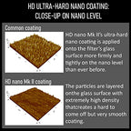 Hoya YYP4172 72mm HD Nano MkII Polarizing Filter
