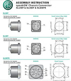 Neutrik NL4MP Speakon Panel Mount Connector (4-Pack)