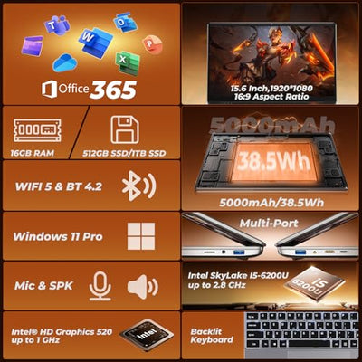 MOONFISH 15.6-Inch Core i5 Laptop with 16GB RAM and 1TB SSD