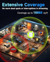 Drunken Wi-Fi 6 Dual-Band WiFi Range Extender with Gigabit Port