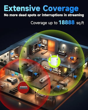 Drunken Wi-Fi 6 Dual-Band WiFi Range Extender with Gigabit Port
