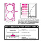 Fujifilm Prescale Medium MS Pressure Mapping Film