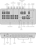Blackmagic Design BM-SWATEMMXEPCEXTISO ATEM SDI Switcher