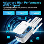 Zelnkovitz AC1900 Dual-Band WiFi Range Extender