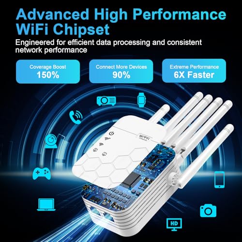 Zelnkovitz AC1900 Dual-Band WiFi Range Extender — main product image