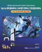 FIBBR HDMI 2.1 Ultra High Speed 8K Cable