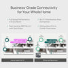 TP-Link Omada EAP770 WiFi 7 BE11000 Tri-Band Access Point