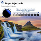 Neewer 10101074 62mm MRC Variable ND2-ND400 Filter