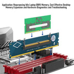 Fafeicy DDR5 SODIMM to DIMM Memory Adapter