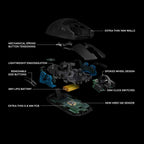 Logitech G Pro Wireless Gaming Mouse, HERO 25K, Renewed