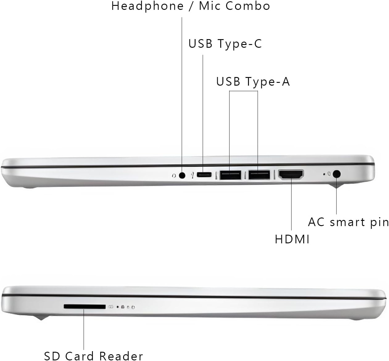 HP Essential Stream Laptop: 8GB RAM, 256GB SSD + Office 365