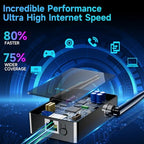 AERVY WiFi Extender Signal Booster with Ethernet Port