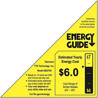 TCL 28D2700 28-Inch 720p LED TV (2015)