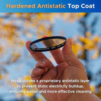 Hoya Circular Polarizer 37mm Evo Antistatic CPL Filter