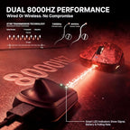 ATTACK SHARK RS3 Ultra Carbon Fiber Wireless Gaming Mouse