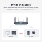 Synology RT6600ax Tri-Band WiFi 6 Router 2.5Gbps