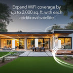 NETGEAR Orbi 370 WiFi 7 Mesh Add-on Satellite (RBE370)