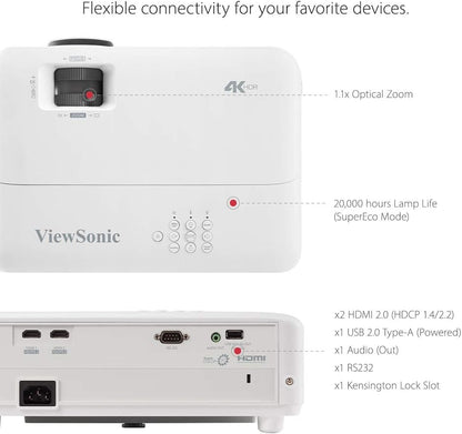 ViewSonic PX701-4K 4K Projector 3200 Lumen Renewed