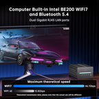 Kinupute Mini Gaming PC with Core i5-12400F and RTX 4060 Ti