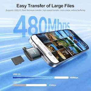 HAUXGOGO USB-C MicroSD Card Reader