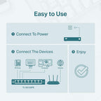 TP-Link TL-SG108PE 8-Port Gigabit PoE Easy Smart Switch