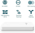 TP-Link EAP615-Wall AX1800 WiFi 6 Access Point