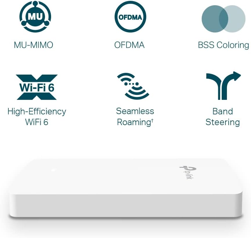 TP-Link EAP615-Wall AX1800 WiFi 6 Access Point