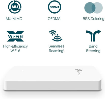 TP-Link EAP615-Wall AX1800 WiFi 6 Access Point
