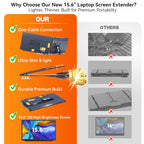 Screnex 15.6