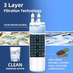 RBRUIC0 Refrigerator Water Filter Replacement, 2-Pack